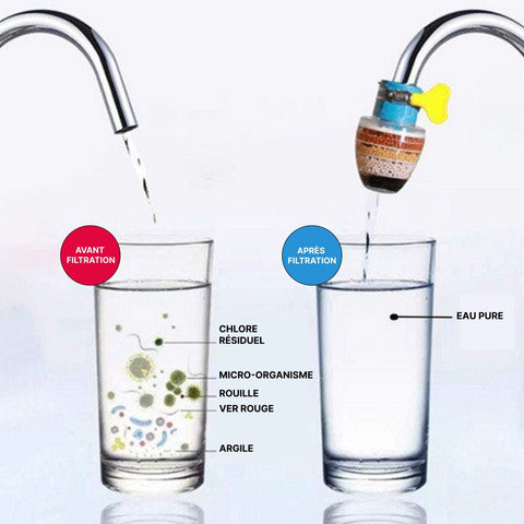 FILTRE EAU SAUVE VIE : Sauve ta vie et la vie de tes enfants dès maintenant. N'attend plus !