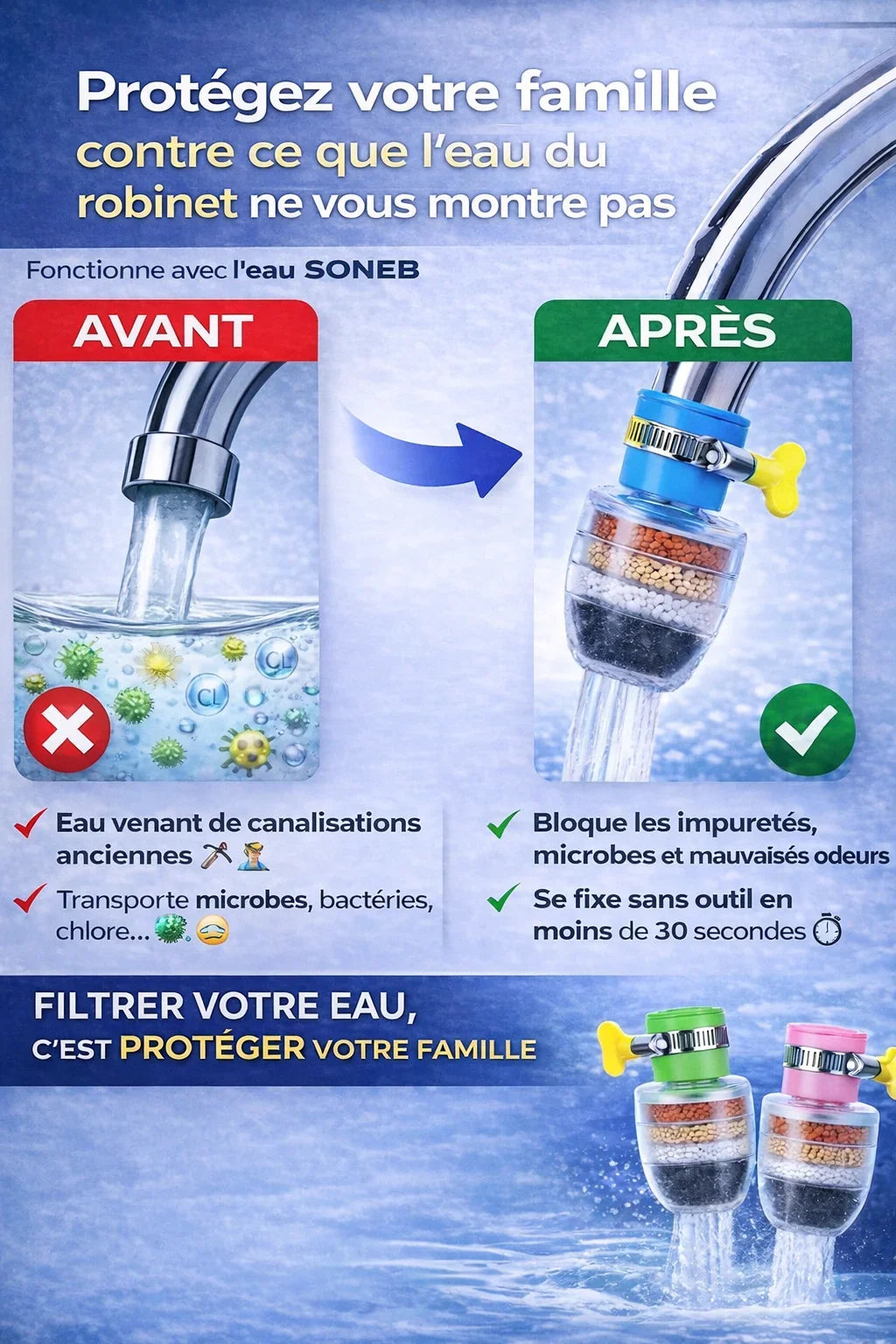 FILTRE EAU SAUVE VIE : Sauve ta vie et la vie de tes enfants dès maintenant. N'attend plus !