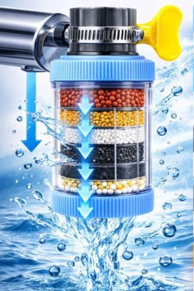 FILTRE EAU SAUVE VIE : Sauve ta vie et la vie de tes enfants dès maintenant. N'attend plus !